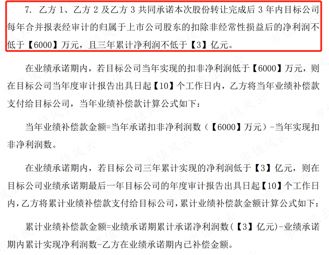 (来源:2019年5月公告)