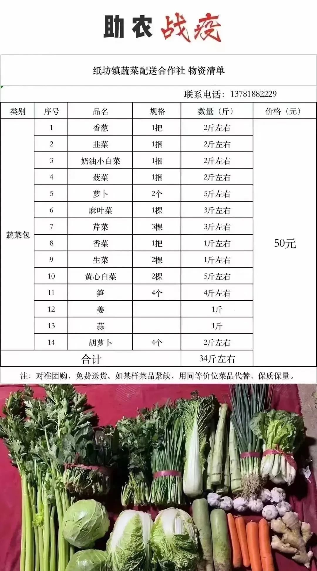 纸坊镇推出的蔬菜包。 受访者供图