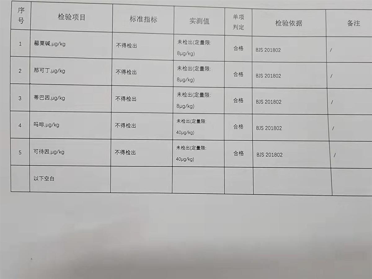 专业检测机构出具的报告显示为阴性网上各种快检试剂盒五花八门极目