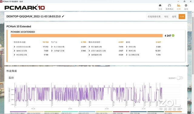 颜值体验俱佳 惠普ENVY x360 13可触控变形本评测