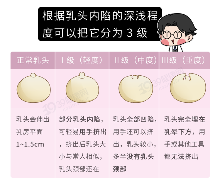 这群没有乳头的人是怎么回事