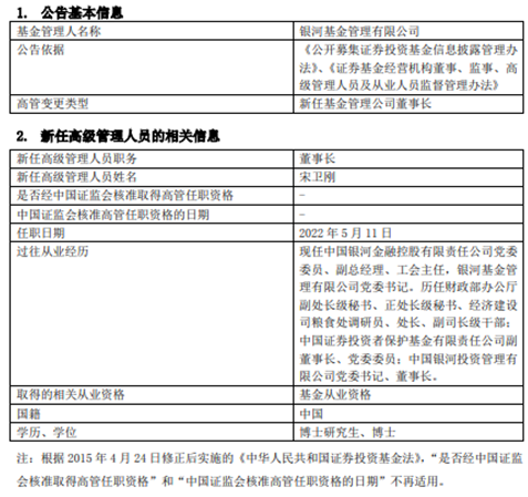 据悉,银河基金管理有限公司原董事长刘立达于2022年3月因工作变动原因