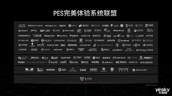摩尔线程MTT S80首测:强势”潜力股”,不止能玩游戏