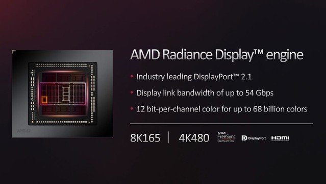 专访AMD技术传奇王启尚有感:在有限空间内 创造无限可能