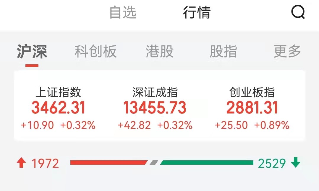 刚刚俄乌谈判正式开始俄央行紧急大幅加息暂停股票交易