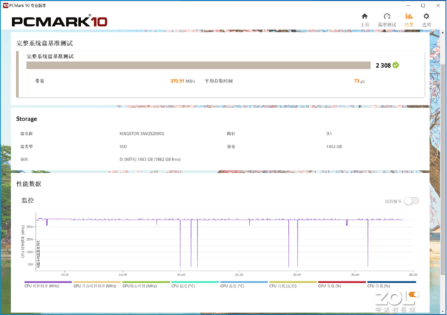 【有料评测】金士顿NV2 2TB固态硬盘评测 Gen4入门级新秀