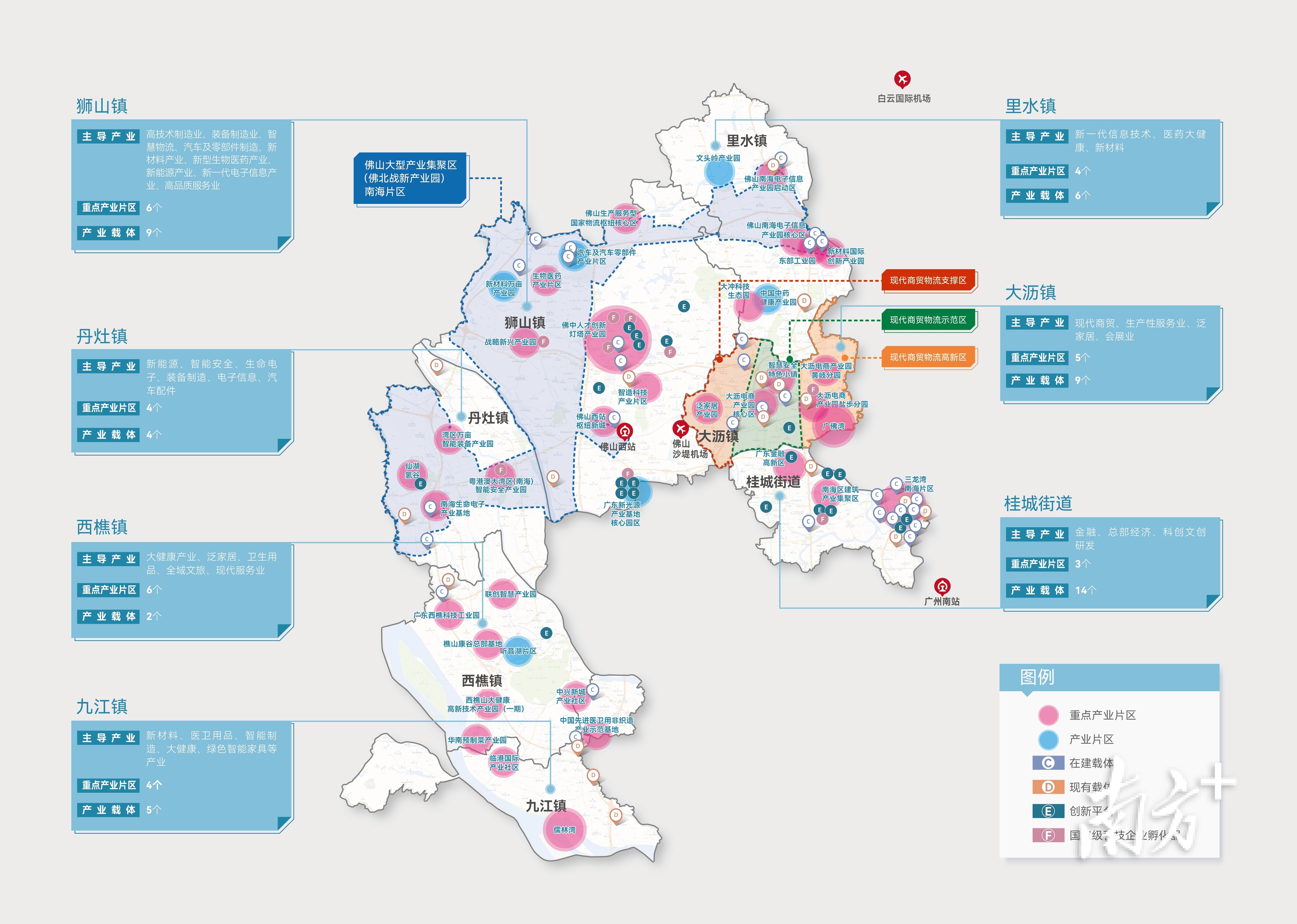 南海区2022年产业地图 通讯员供图