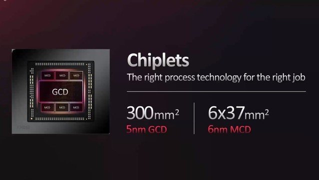 专访AMD技术传奇王启尚有感:在有限空间内 创造无限可能