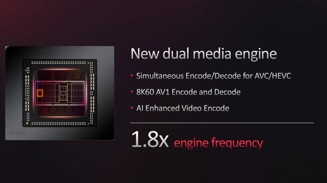 专访AMD技术传奇王启尚有感:在有限空间内 创造无限可能