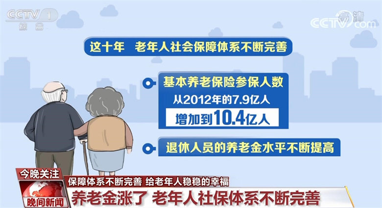 4亿人,退休人员的养老金水平不断提高;老年健康与医养结合服务纳入