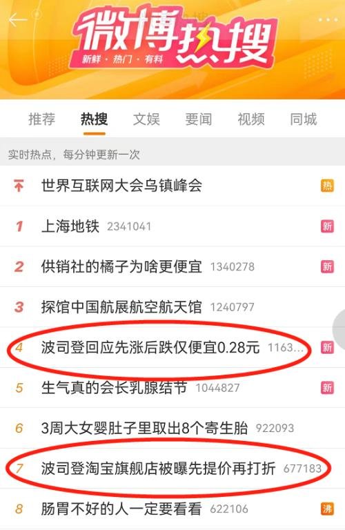 成都借卵公司（一看就会）
