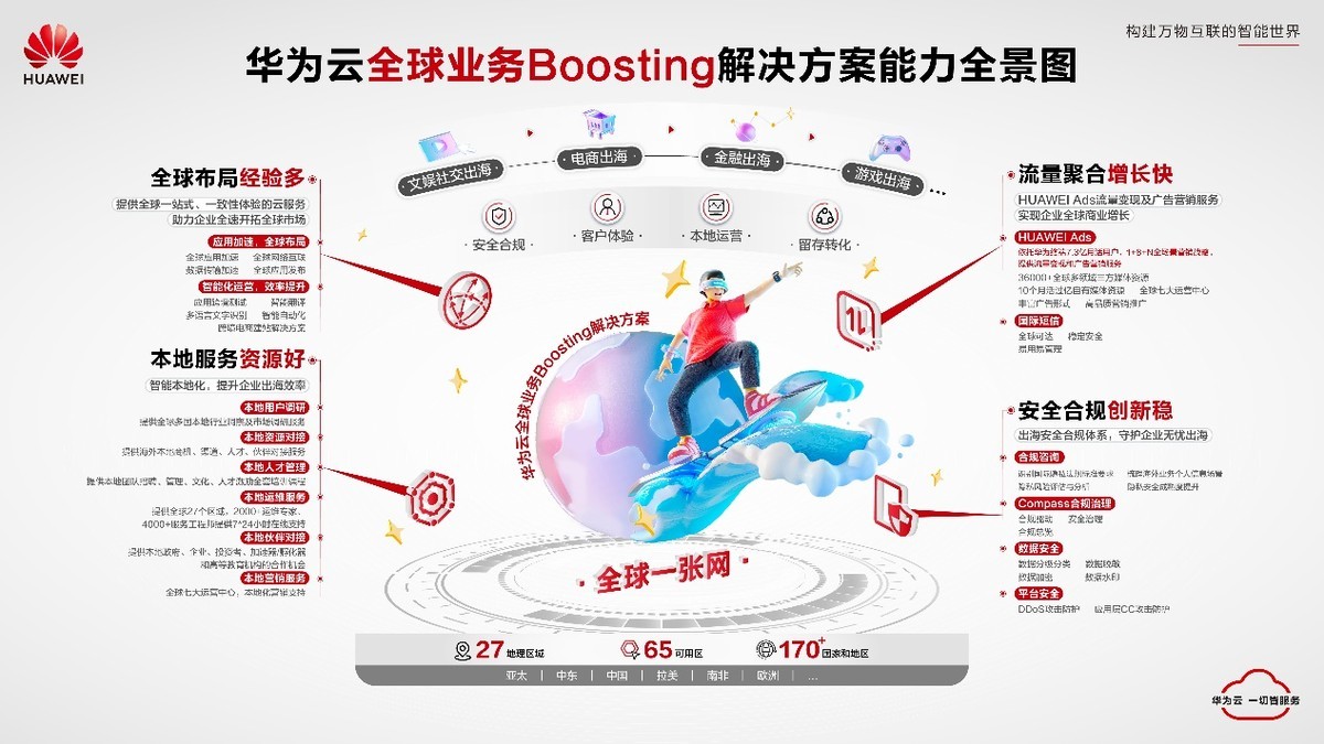 华为云全球业务boosting解决方案发布一站式护航企业出海