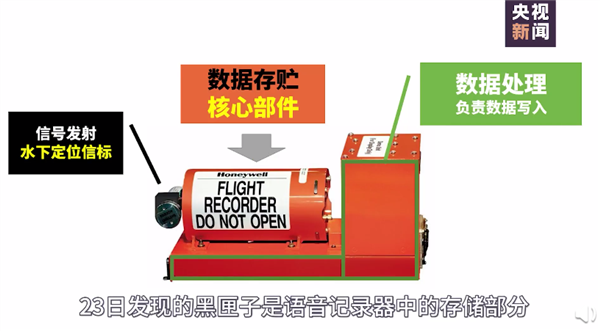 直击搜索第二个黑匣子为什么黑匣子有信号发射器仍难找寻