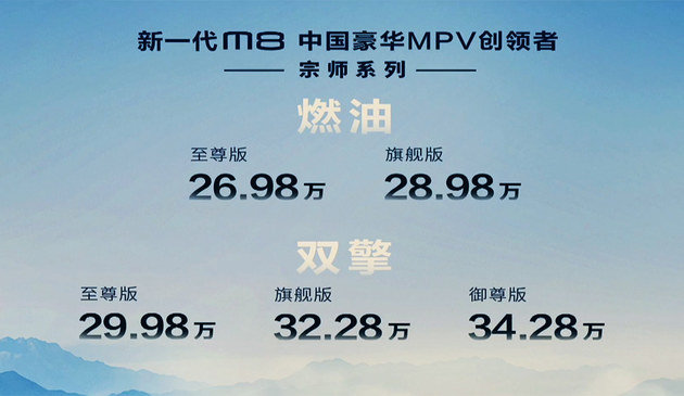 广汽传祺M8宗师系列上市 售价26.98-34.28万元/5款车型
