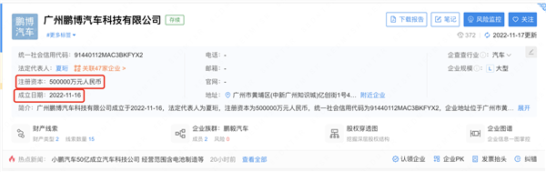 不甘心给电池厂“打工” 小鹏启动副业下场造电池:斥资50亿