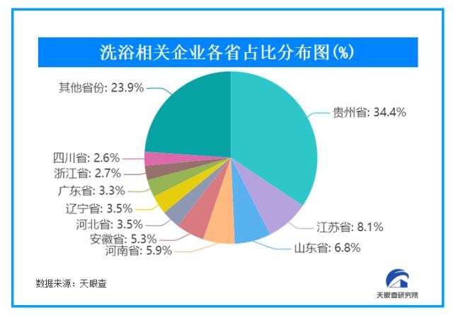 宇宙的尽头是洗浴中心？年轻人澡堂约会谈生意 成洗浴消费新主力丨宇宙尽头的餐馆讲什么