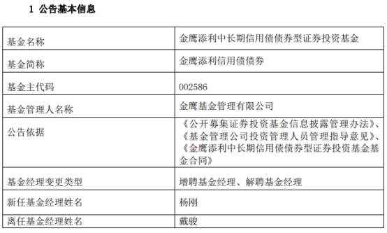 金鹰基金戴骏因个人原因离任6只基金