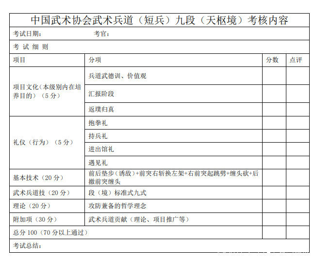 中国武术段位划分标准来了取名非常有意思