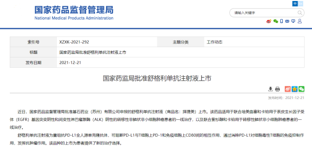 非小细胞肺癌pdl1新药舒格利单抗择捷美上市开售广东首单处方开出