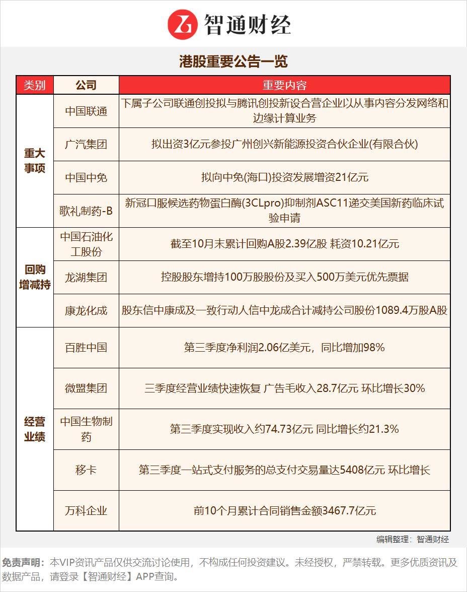 港股公告掘金|传言落地！强强联合 这家运营商与这家互联网巨头设立合营企业 从事内容分发网络与边缘计算！系正常业务合作