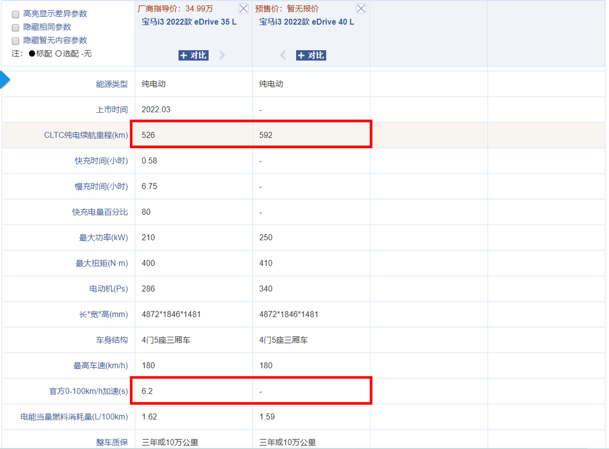 11月销量直线攀升事实证明只要宝马肯降价i3也能卖得起飞