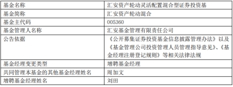 汇安行业龙头混合(005634)成立于2019年8月28日,截