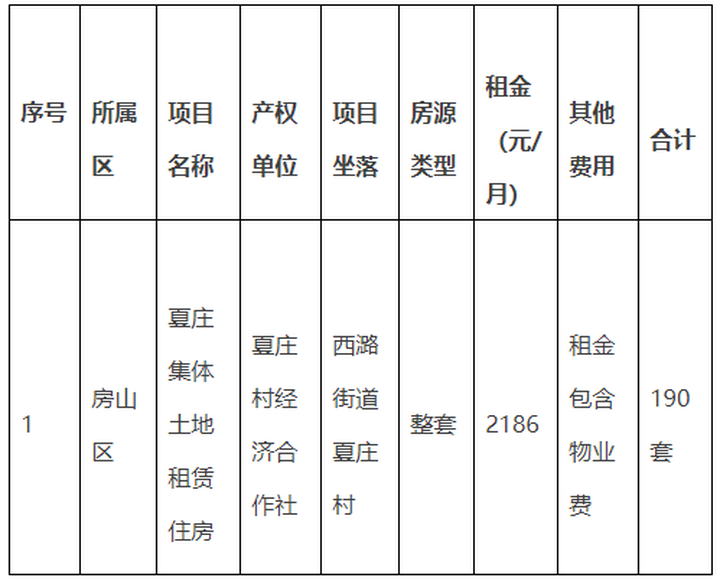 值得听-挂机方案谁有cp挂机平台啊（耀世平台）挂机论坛(1)