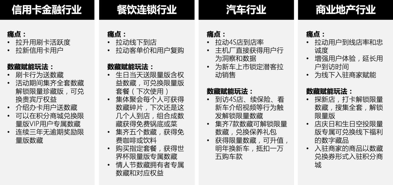 INNOKIDS携手中移链,发布数藏赋能新平台