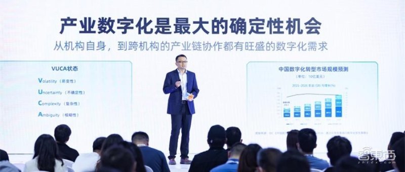 蚂蚁集团公布科技业务全景图！六大新品齐发，助攻产业数字化凤凰网 