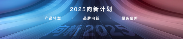 明晰发展路径，北京现代发布“2025向新计划”
