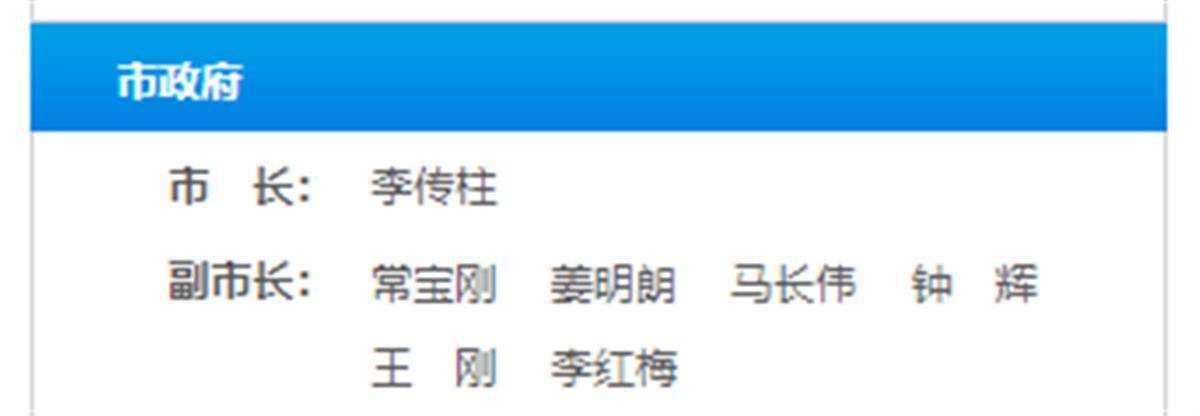 黑龙江讷河副市长被查分管房屋征收棚改等工作