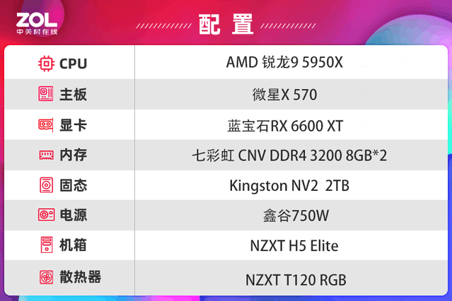【有料评测】金士顿NV2 2TB固态硬盘评测 Gen4入门级新秀