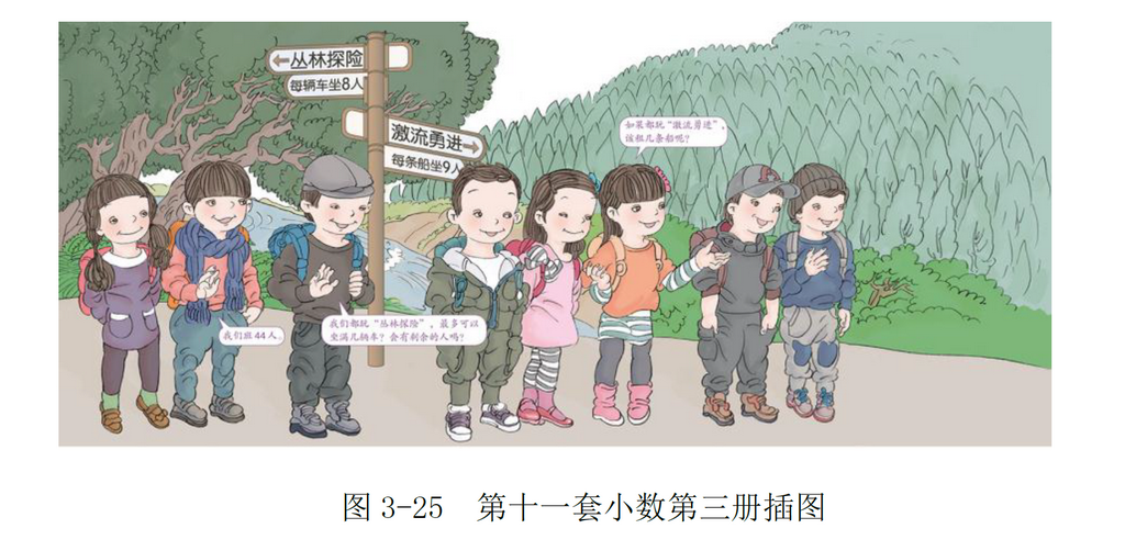 论文中选取的人教版小学数学教材插图案例.