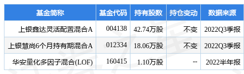 水星家纺最新公告：拟斥3000万元-6000万元回购公司股份