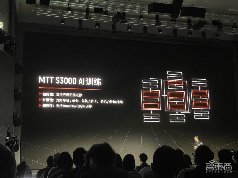 存储芯片价格大跌,多家巨头业绩预警,短期内难缓寒冬