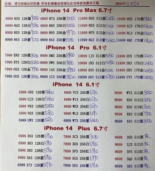iPhone14渠道价反超官网！产能不足供不应求-QQ1000资源网