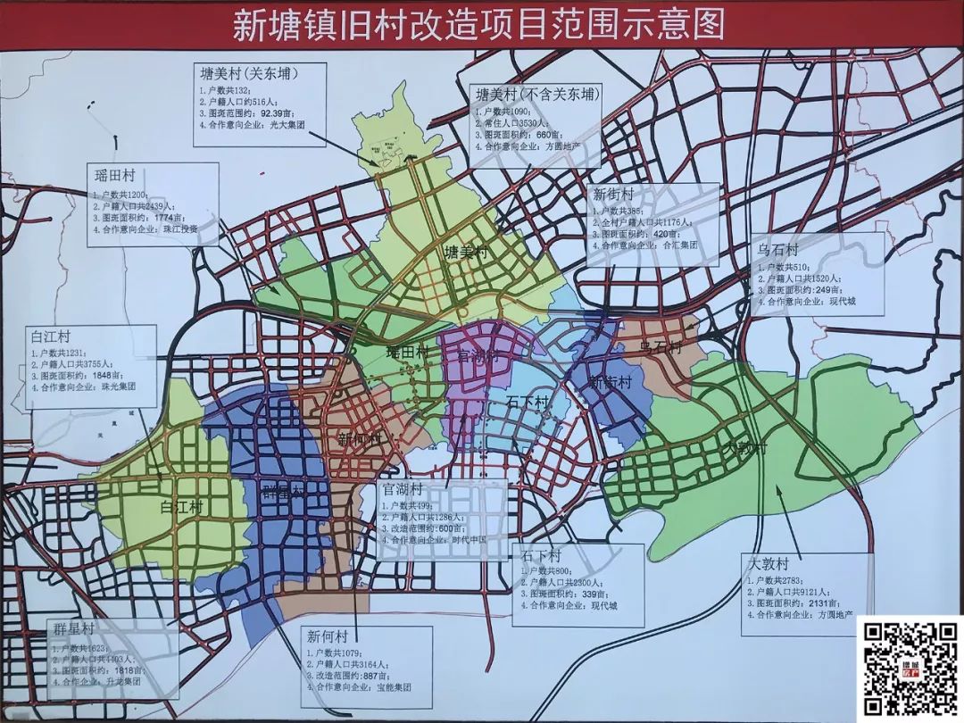 爆发增城新塘11个村涉旧改塘美村旧改数据公示