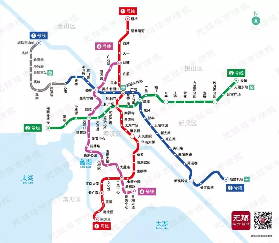 而惠山区的  刘潭地铁站 正是无锡地铁1号线和4号线(在建)的交汇站点!