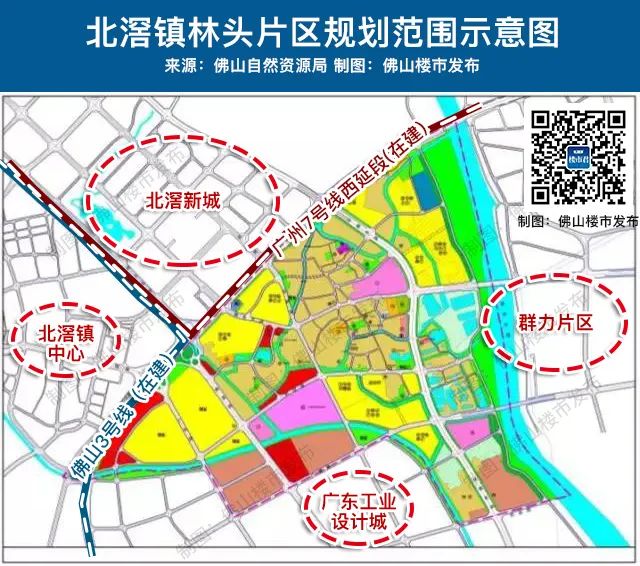 早在2016年,官方便公布了《北滘镇林头片区控制性详细规划》,提出将