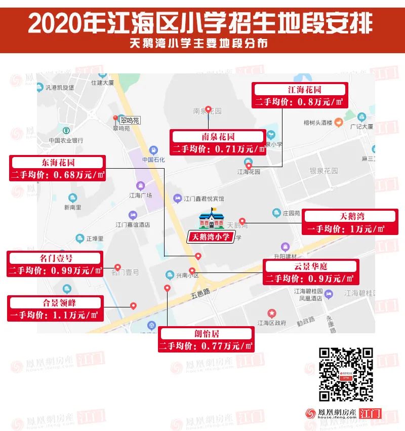 附江海区公办学区地段划分