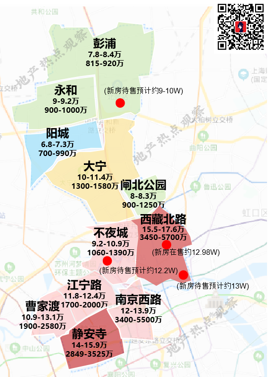 静安区各板块天花板价