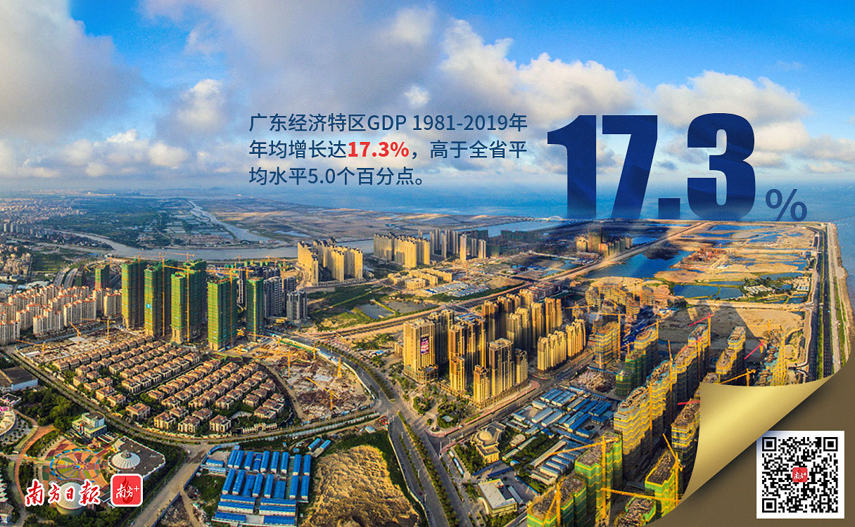 这九组数字,就是广东经济特区的底气