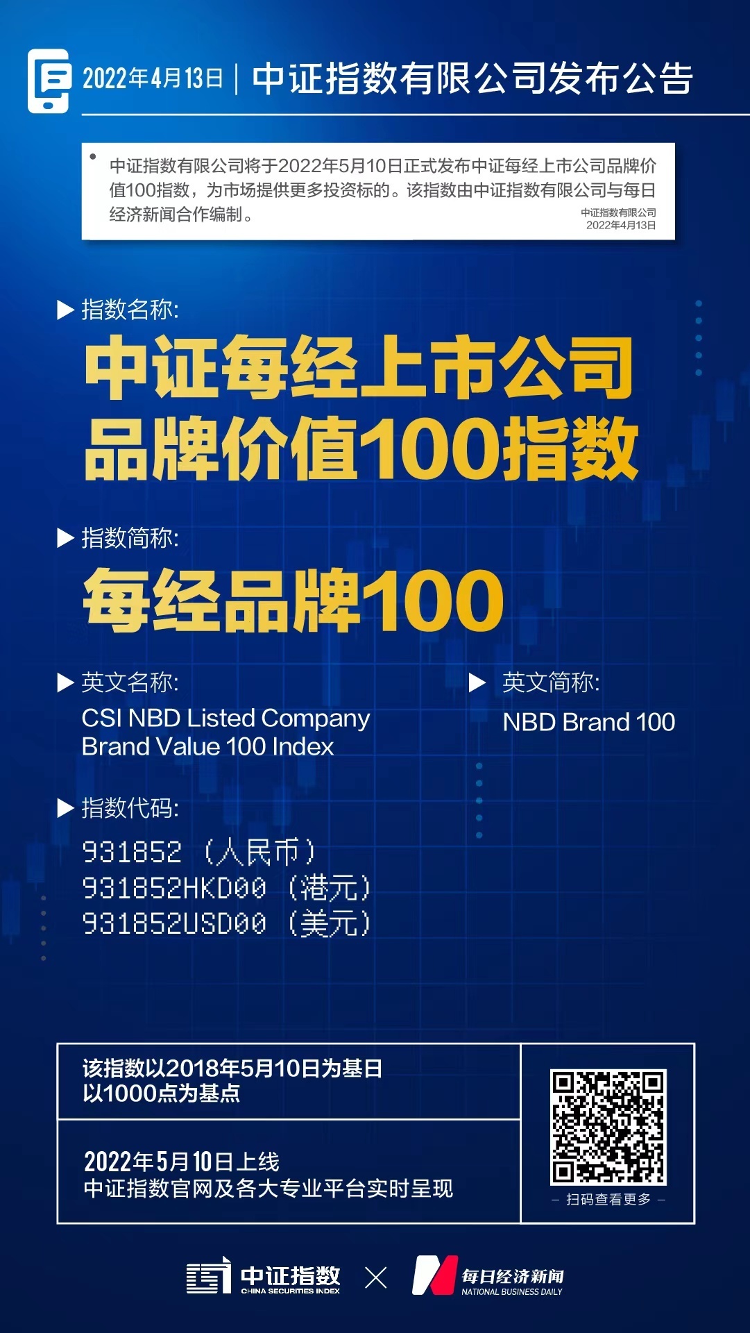 4月13日,中证指数有限公司公告,中证每经上市公司品牌价值100指数