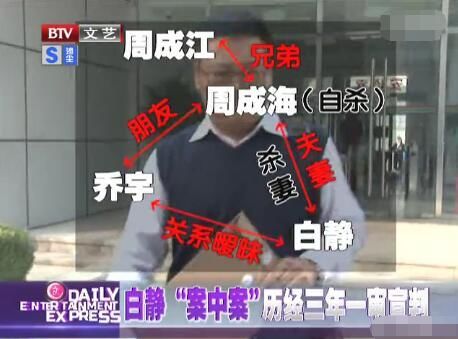 白百何、文章相继离婚，同班同学被前夫杀害，这什么神仙班？