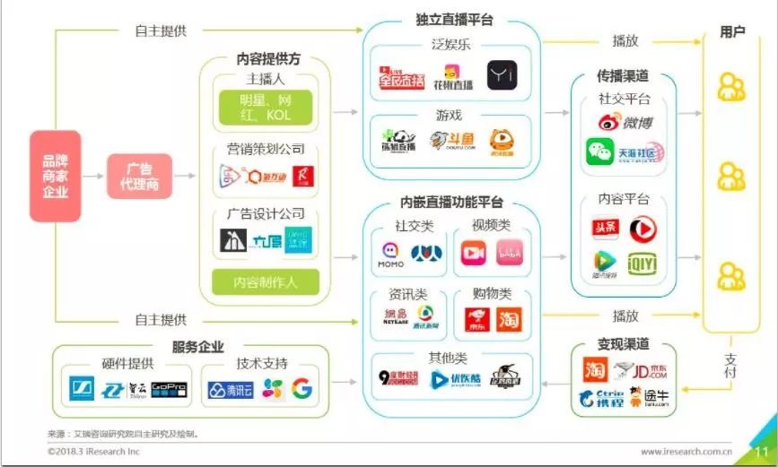 火上BBC的58岁斗鱼一姐：乔碧罗殿下！