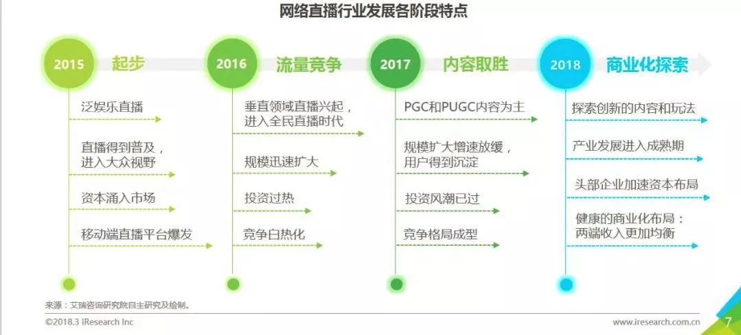 火上BBC的58岁斗鱼一姐：乔碧罗殿下！