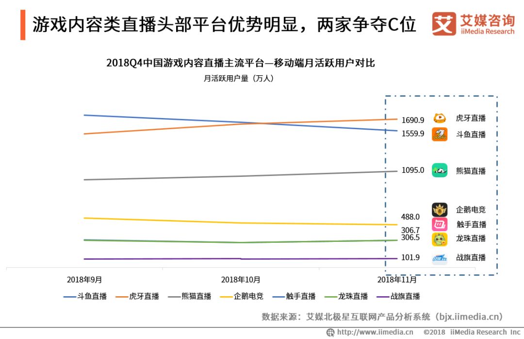 火上BBC的58岁斗鱼一姐：乔碧罗殿下！