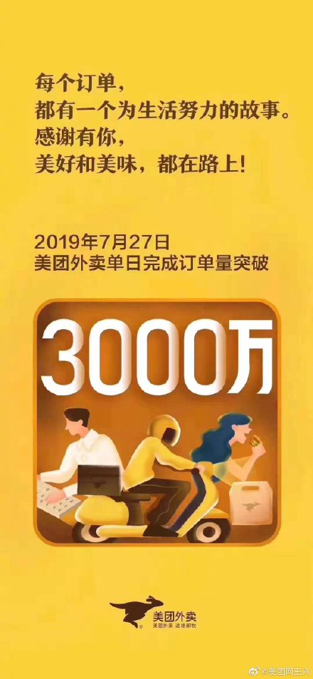 王兴：美团外卖突破一天3000万单