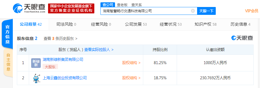 蚂蚁金服完成对“智慧畅行”A轮融资，持股比例18.75%