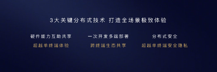 EMUI10正式亮相：基于安卓系统，加入暗黑模式